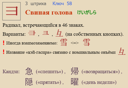 Свиная голова